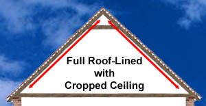 Full Roof-Lined with Cropped Ceilling